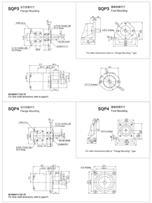 SQP 1 SQP 1